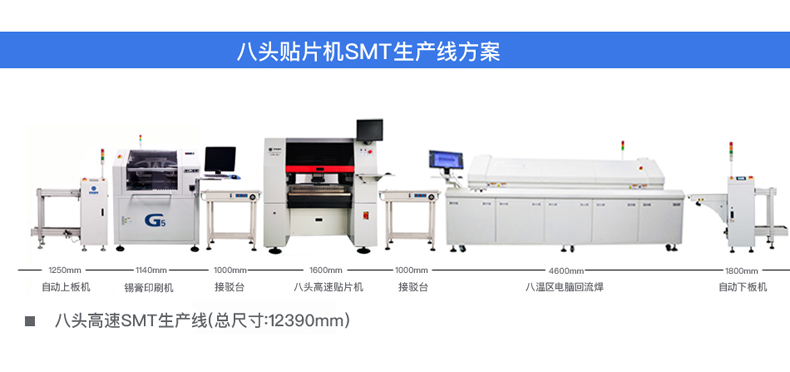 SMT Chip Processing Considerations!!3446553168.jpg SMT Chip Processing Considerations!!3446553168.jpg